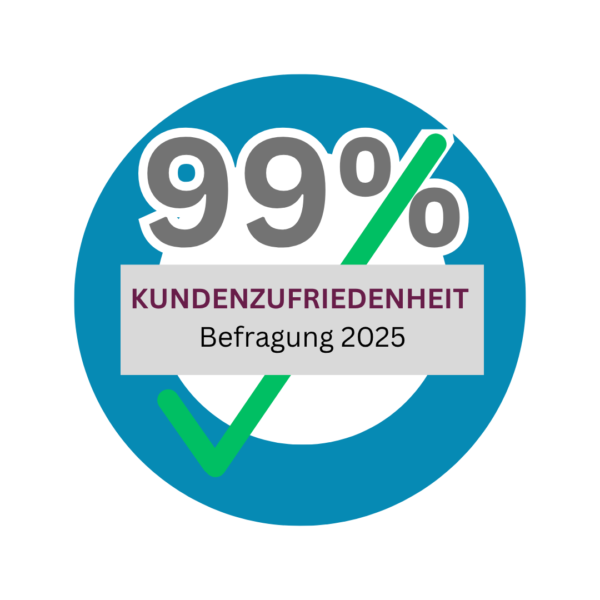 Kundenzufriedenheit